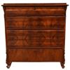 Image 1 : Early Texas Furniture Chest of Drawers Castroville