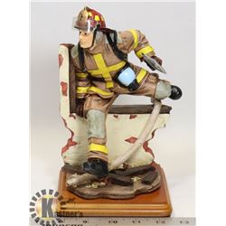 VANMARK 2000 "RED HATS" OF COURAGE