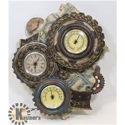 INNOVATION TIME & DIRECTION WALL