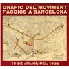 Image 1 : GRAFIC DEL MOVIMENT FACCIOS A BARCELONA