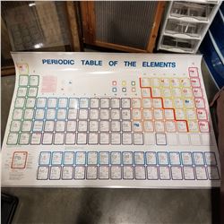 LARGE SCHOOL GRADE PERIODIC TABLE OF ELEMENTS CHART