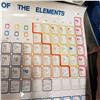Image 2 : LARGE SCHOOL GRADE PERIODIC TABLE OF ELEMENTS CHART