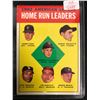 Image 1 : 1963 Topps- 1962 American League Home Run Leaders- Harmon Killebrew- #4
