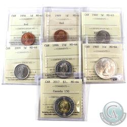 draft fee bmo bank Certified 1956 1956 1 1 to ICCS cent Canada $2 2017 cent draft fee bmo bank Certified 1956 1956 1 1 to ICCS cent Canada $2 2017 cent