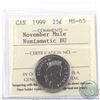 Image 1 : 25-cent 1999 November Mule (missing the 25 cents from the coin) ICCS Certified MS-65 NBU.