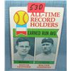 Image 1 : Topps Walter Johnson baseball card