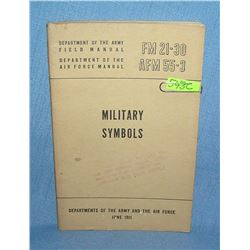 Military Symbols Dept. of the Army field manuel