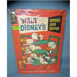 Disney Comics and Stories 12 cent comic book