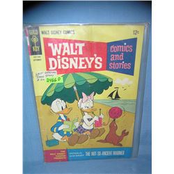Disney Comics and Stories 12 cent comic book