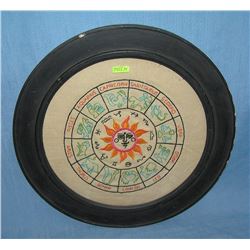 Early Astrology circle chart