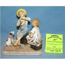 Norman Rockwell figurine titled "The Music Master"