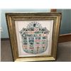 Image 1 : RARE Complete Set of Fractional Currency in Frame
