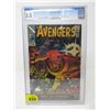 Image 1 : Graded 1965 "The Avengers #23" 12¢ Marvel Comic