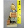 Image 1 : Hummel The Builder                               
