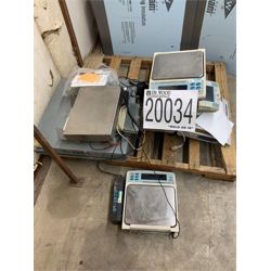 SCALES Miscellaneous