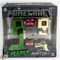 MINECRAFT CREEPER ANATOMY SET