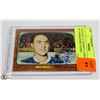 Image 1 : RED KELLY HOCKEY CARD AUTOGRAPHED TOPPS.