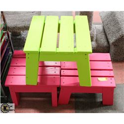 LOT OF 3-14" X 14" X 9"  HIGH TODDLERS PINK STOOLS