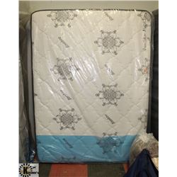 NEW QUEEN SIZE MATTRESS AND BOXSPRING
