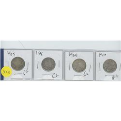 1905, 1906, 1909, 1910 25 CENTS