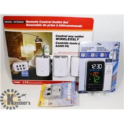 NEW ITEMS MICRO BOLT CUBE SURGE