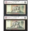Image 2 : People's Republic of China - 1980 Fourth set of RMB