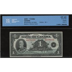 Bank of Canada $1, 1935