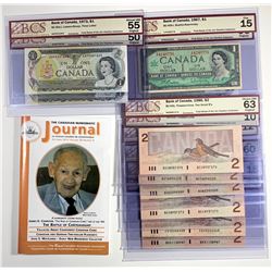 Final Banknotes of the Jim Charlton Collection