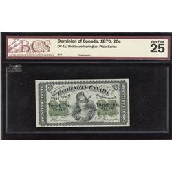 Dominion of Canada Twenty-Five Cents, 1870