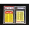 Image 1 : KSA GRADED BASEBALL CHECKLISTS LOT (1970'S)