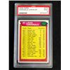 Image 1 : 1976 TOPPS #473 CARDINALS CHECKLIST (MINT 9)