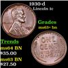 Image 1 : 1930-d Lincoln Cent 1c Grades Select+ Unc BN