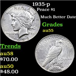 1935-p Peace Dollar $1 Grades Choice AU