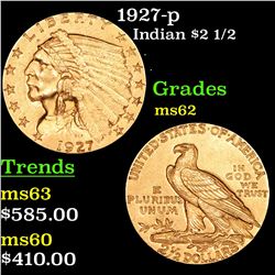 1927-p Gold Indian Quarter Eagle $2 1/2 Grades Select Unc