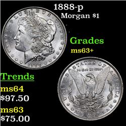 1888-p Morgan Dollar $1 Grades Select+ Unc