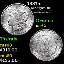 1887-s Morgan Dollar $1 Grades Select Unc