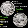 Image 1 : 1919-s Buffalo Nickel 5c Grades f+