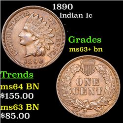 1890 Indian Cent 1c Grades Select+ Unc BN