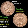 Image 1 : 1890 Indian Cent 1c Grades Select+ Unc BN