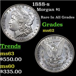 1888-s Morgan Dollar $1 Grades Select Unc