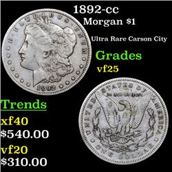 1892-cc Morgan Dollar $1 Grades vf+