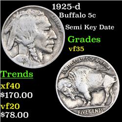 1925-d Buffalo Nickel 5c Grades vf++