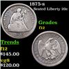 Image 1 : 1875-s Twenty Cent Piece 20c Grades f, fine