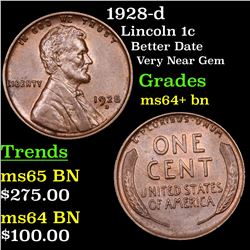 1928-d Lincoln Cent 1c Grades Choice+ Unc BN