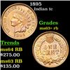Image 1 : 1895 Indian Cent 1c Grades Select+ Unc RB