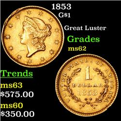 1853 Gold Dollar $1 Grades Select Unc