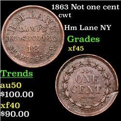 1863 Not one cent Civil War Token 1c Grades xf+