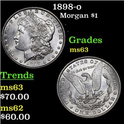 1898-o Morgan Dollar $1 Grades Select Unc