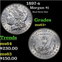 1897-s Morgan Dollar $1 Grades Select+ Unc