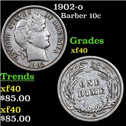 1902-o Barber Dime 10c Grades xf